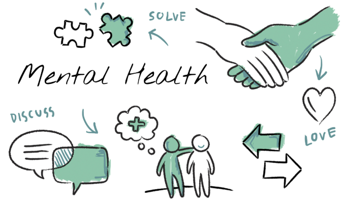 WirralE's tweet photo. Mental health matters to everyone. 💚

Let’s support young people and individuals with disabilities by creating inclusive, safe spaces and having open conversations.

You are not alone. 🤝🤝

#MentalHealthAwareness #InclusiveCommunities #YouthWellbeing #EndTheStigma https://t.co/bKfwtOzjfv
