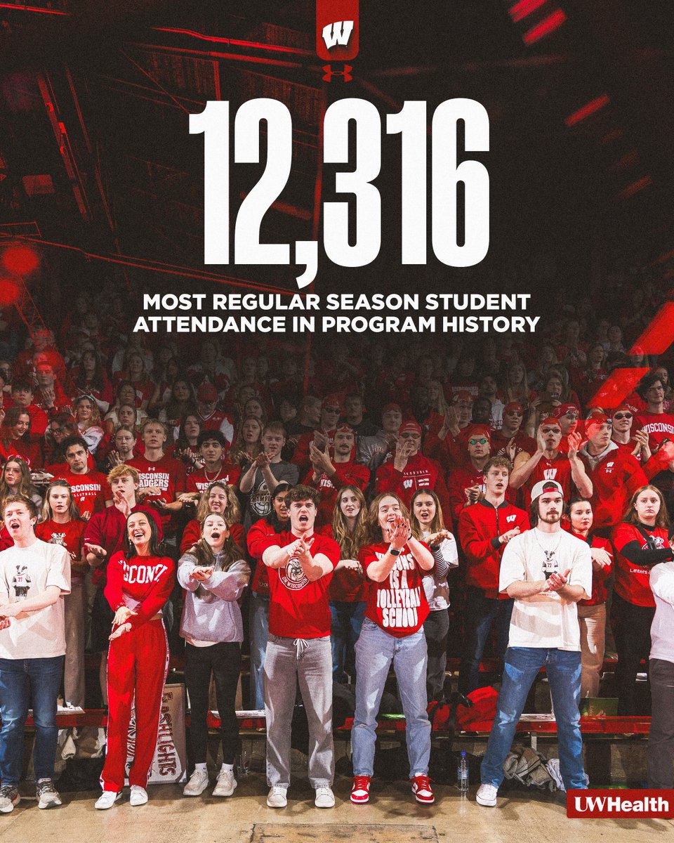 Wisconsin Volleyball tweet media