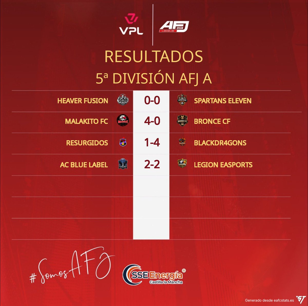 AFJ España tweet media
