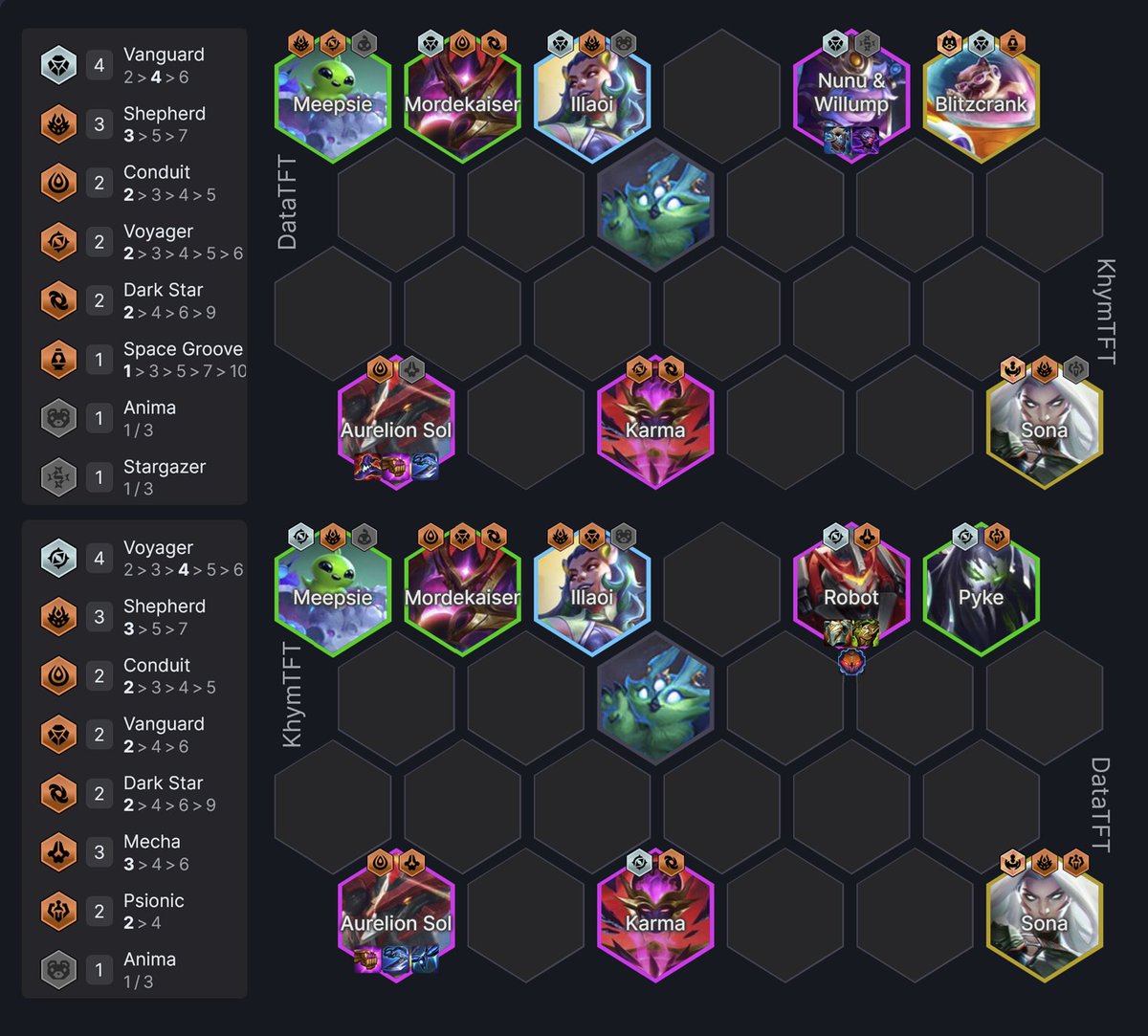 KhymTFT's tweet photo. The most broken comp!

Always play non transformed ASol https://t.co/0Q4iXkTIi7