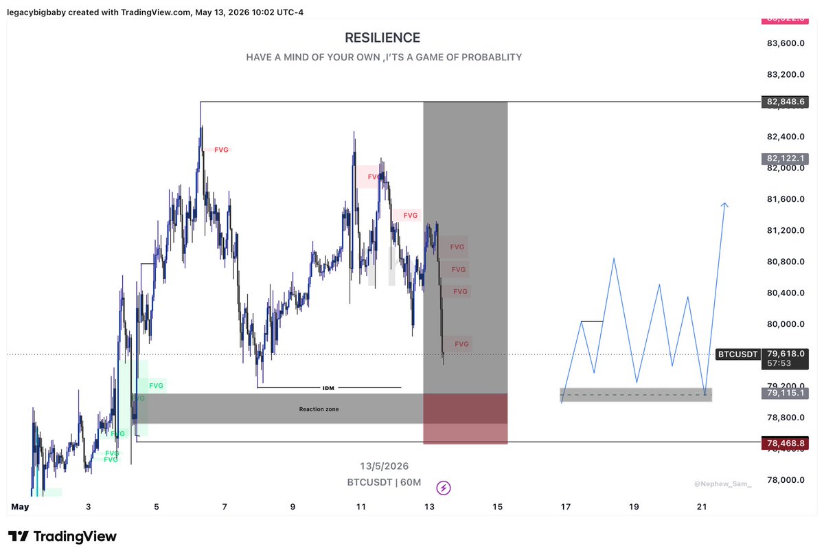Resiliencebigdicey tweet media