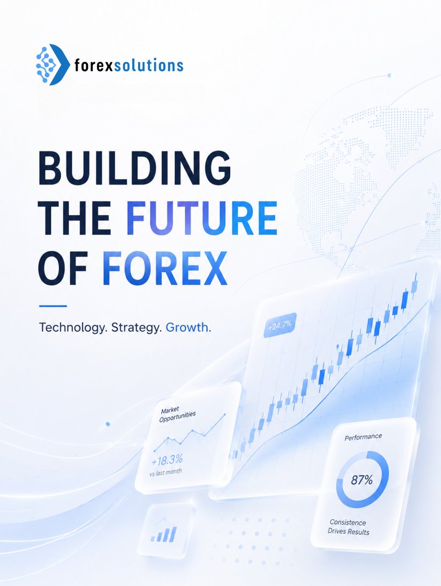 Forex Solutions tweet media
