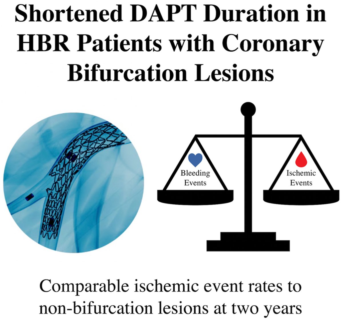 MyJSCAI's tweet photo. 📖High bleeding risk patients safely underwent #PCI of #bifurcation lesions with the Resolute Onyx drug-eluting stent followed by a 1-month duration of #DAPT. Read now in #JSCAI 💡
➡️ https://t.co/H4rkCyFE0d
@Kandzari @azeemlatib @Drroxmehran @matthewjpricemd @GreggWStone
#CHIP
