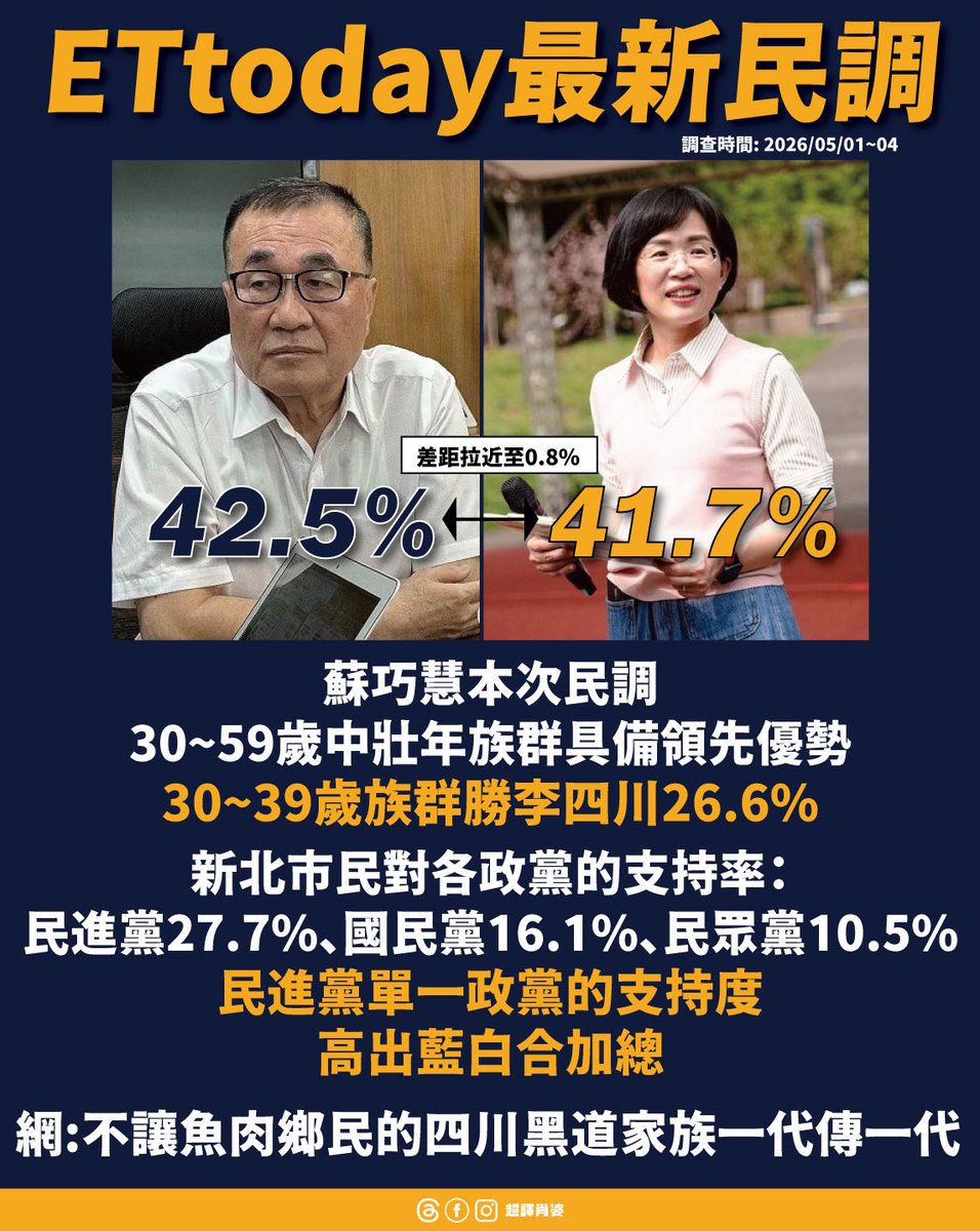 超譯肖婆 tweet media