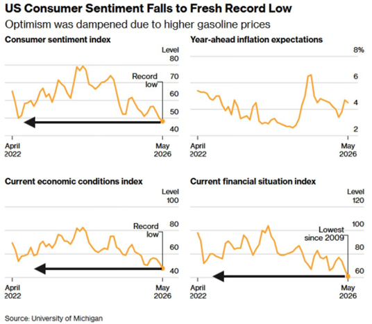 Carson Investment Research tweet media