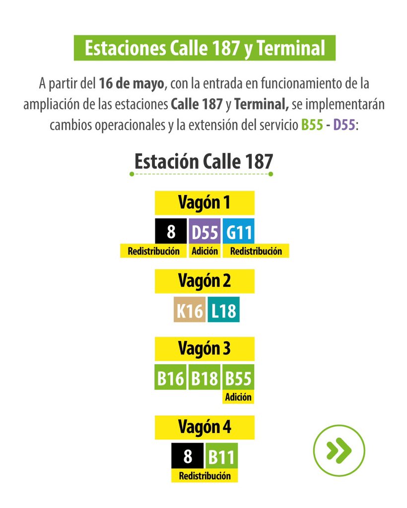 consorcioexp's tweet photo. 🚨 Desde el 16 de mayo llegan cambios operacionales en las estaciones Calle 187, Terminal y Toberín por ampliación y extensión de las rutas B55 y D55. 🚌

Te presentamos la nueva distribución de rutas y vagones. #ConsorcioExpressTeInforma https://t.co/I96pTYTbtt