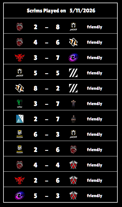 Scrims from Monday, 11.05.2026