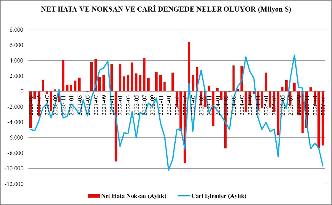 Yaşar Uysal tweet media