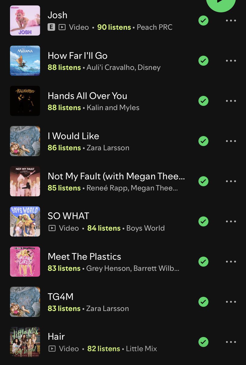connerlayne's tweet photo. My #spotify all time playlist is… interesting.

The fact that Popular is my 3rd most listened to song is insane. I’m a pop &amp; Broadway girly at heart (with a little punk rock mixed in). https://t.co/Rx1yQSHfIv