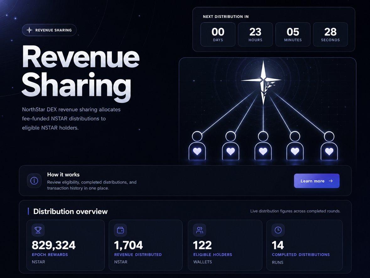 NorthStar DEX tweet media