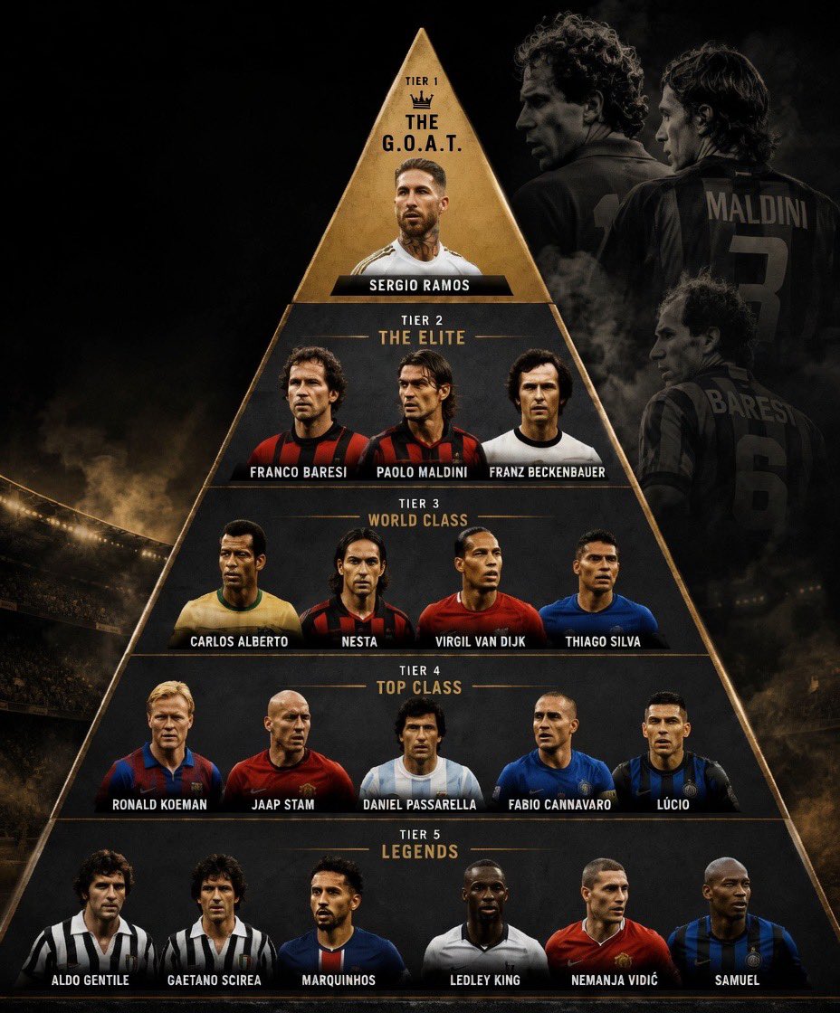 Futbol Mundial tweet media