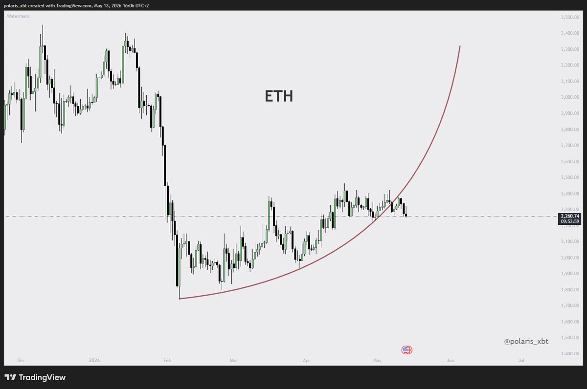 polaris_xbt tweet media