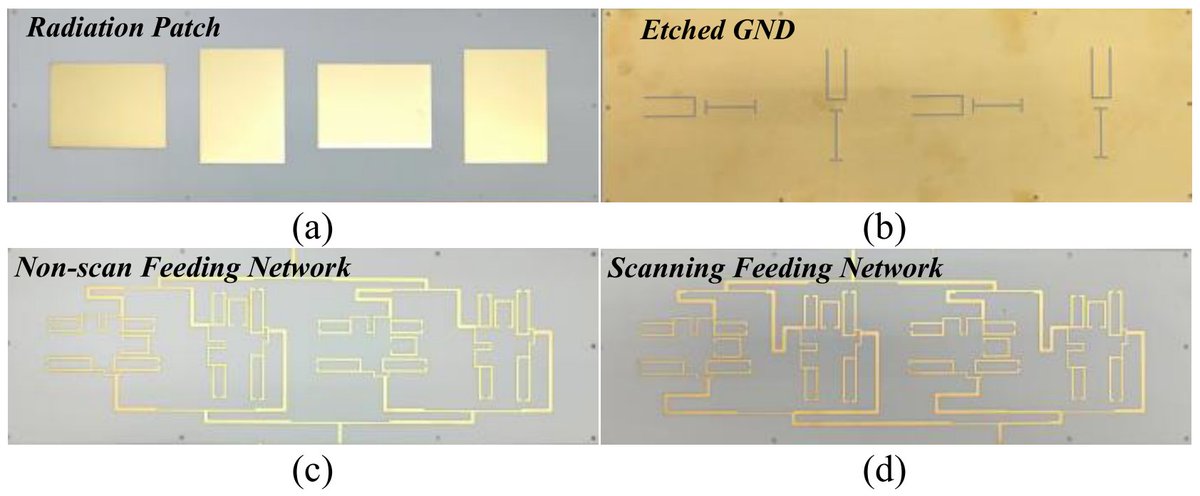 IEEE Transactions on Antennas and Propagation tweet media