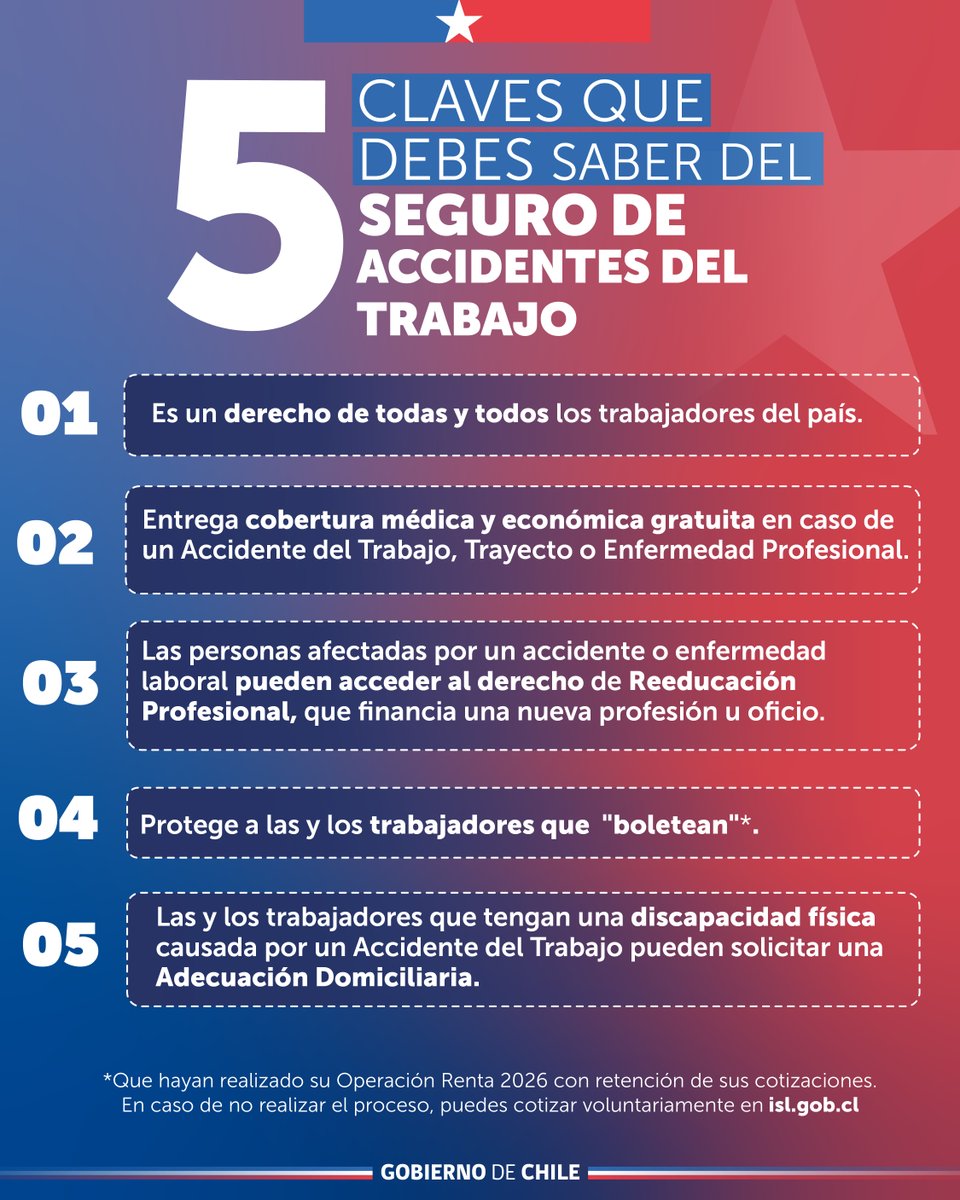 ISLChile's tweet photo. 🔔 Todos los y las trabajadores en nuestro país cuentan con la protección del Seguro de la Ley 16.744, que entrega asesoría preventivas, cobertura económica y atenciones médicas  gratuitas en caso de sufrir un Accidente del Trabajo.

Conoce más en https://t.co/WrqwMcw7Nx https://t.co/jEE8k3wmEx