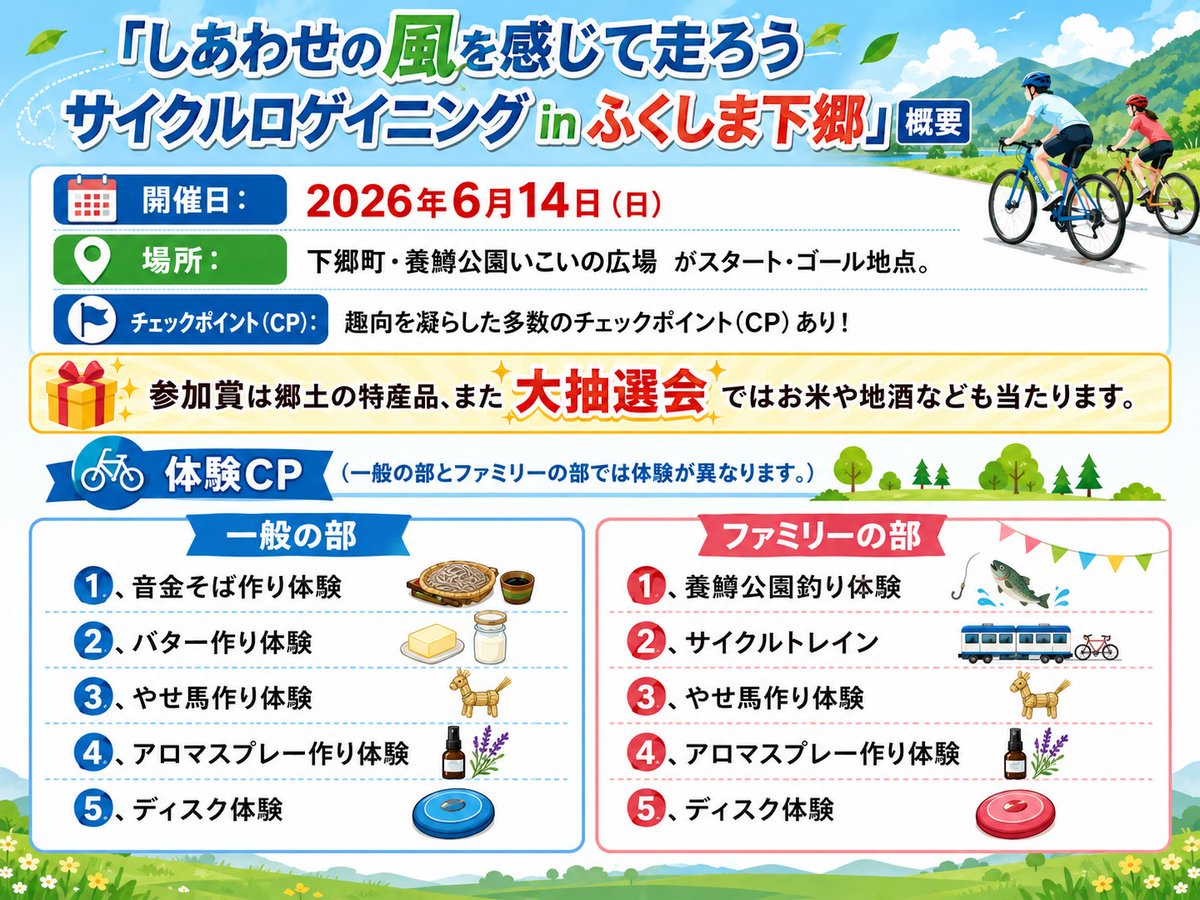 Kinuetta's tweet photo. 6月14日開催のサイクルロゲイニングinふくしま下郷は、5月30日が申し込み締め切りです。小学生以上で参加OK！チェックポイント(CP)を自由にめぐるのですが、このCPがすごい！釣りしたり、そば打ちしたり、自転車+アルファを一緒に楽しみませんか？詳細はこちらから→https://t.co/cZxEumSCjY https://t.co/CRoT34IqFg