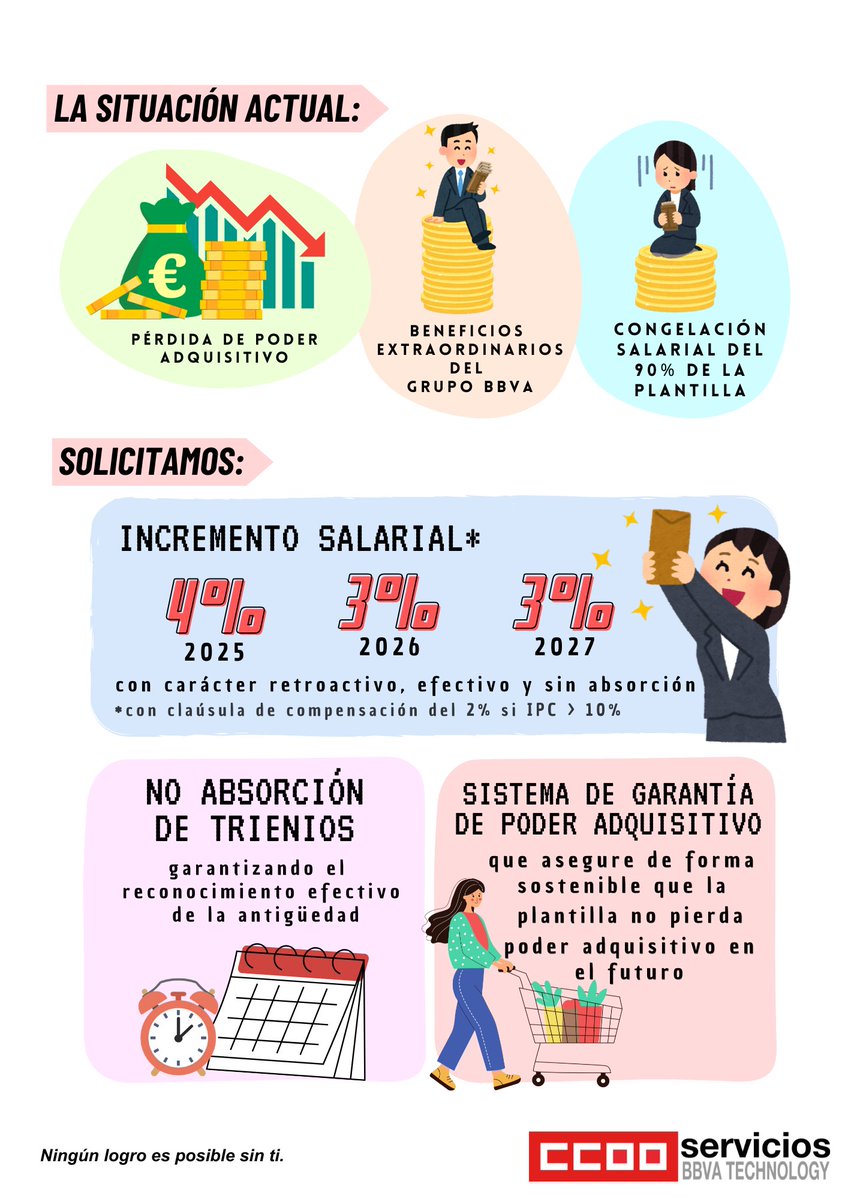 Sección Sindical CCOO de BBVA Technology tweet media