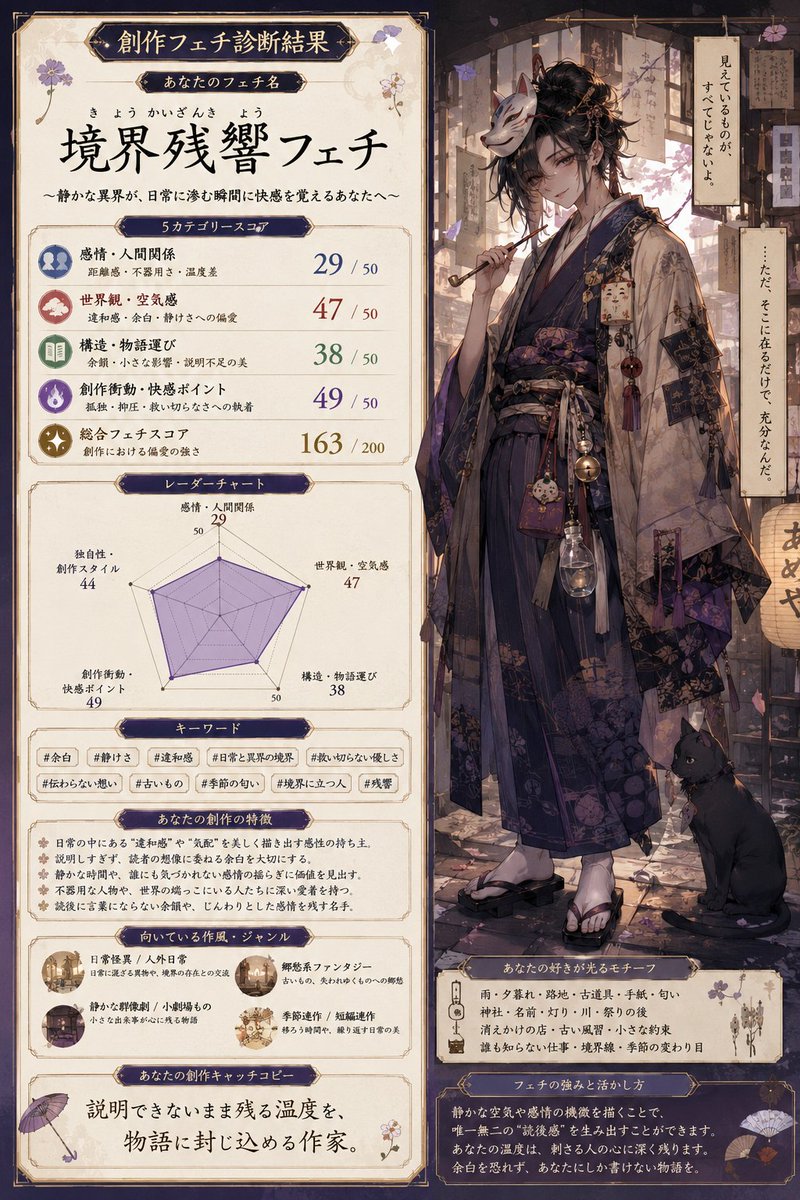 言田 真狐 tweet media