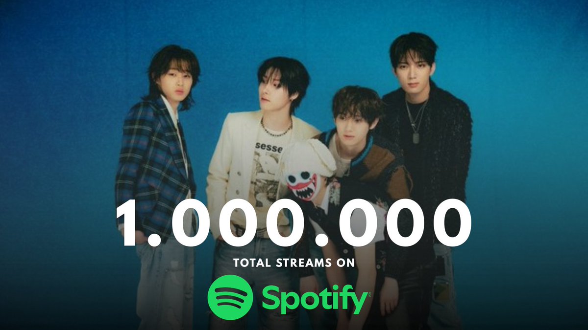 hrtzwav_ina's tweet photo. HUGE MILESTONE FOR hrtz.wav! 🌊

🎧 hrtz.wav has surpassed 150.000 Monthly Listeners on Spotify.

🌊 "The First Wave" album has now reaches over 1.000.000 Total Streams.

💽 The entire hrtz.wav discography has accumulated an incredible 1.382.581 Streams Overall!

Let's keep growing together and make even bigger waves 🌊🤍

@hrtzwav
#hrtzwav #하츠웨이브