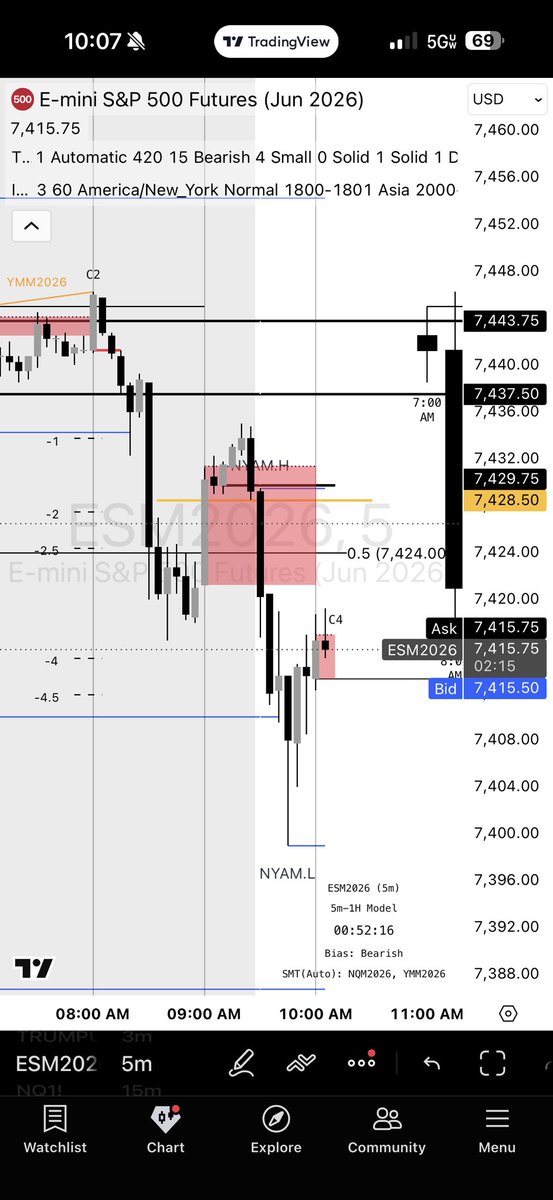 Tradertone tweet media