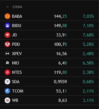 Andy Stop Loss tweet media