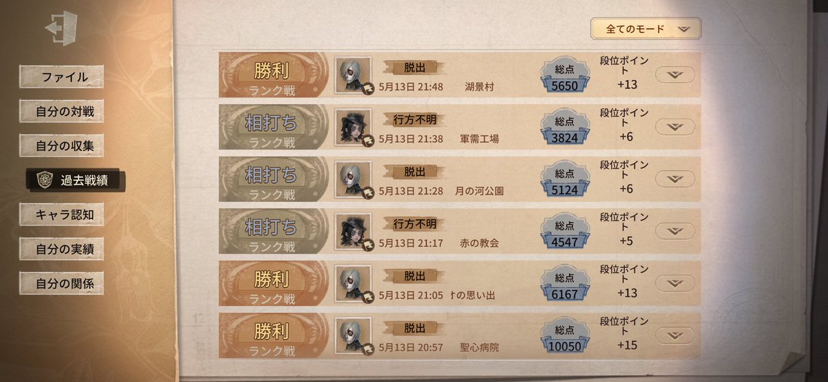 😘(求職中) tweet media