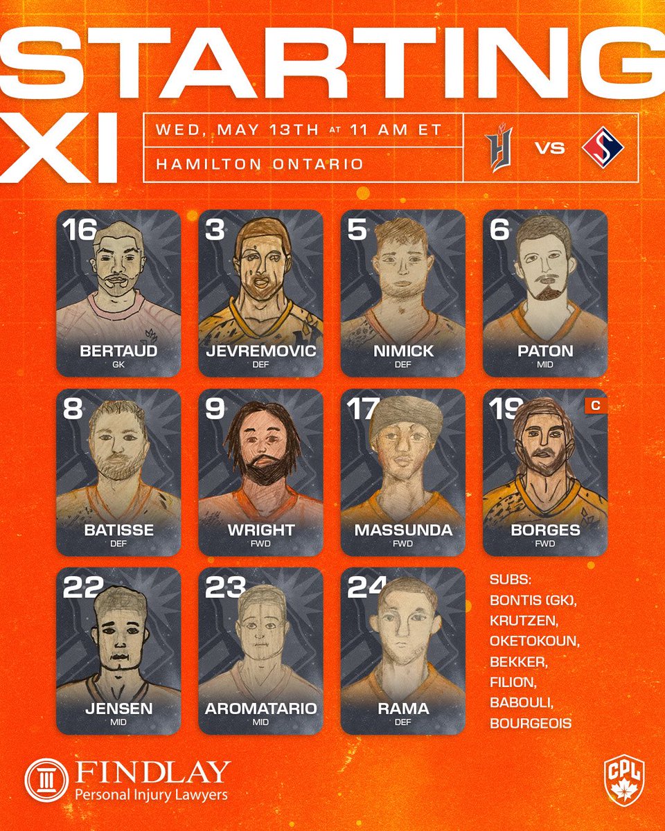 Forge FC tweet media
