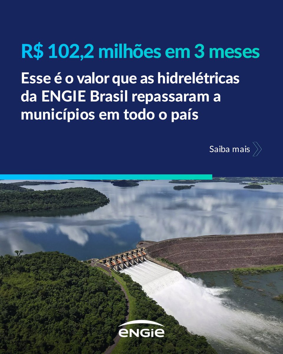 ENGIEBrasil's tweet photo. Os repasses realizados pelas hidrelétricas da ENGIE Brasil no primeiro trimestre de 2026 somaram R$ 102,2 milhões, destinados a municípios de diferentes regiões do país. https://t.co/X1wXHsehi4