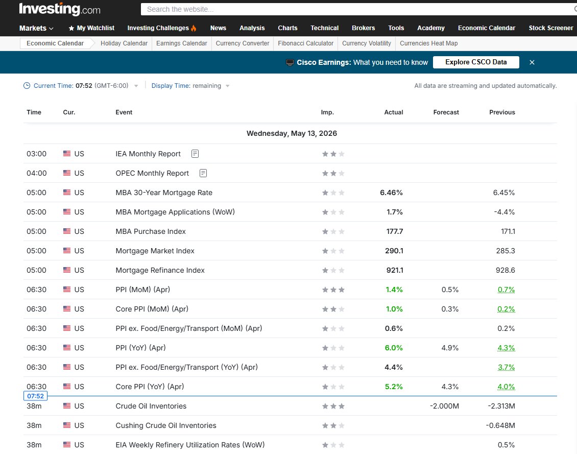 Trading al PIP tweet media