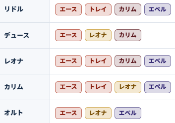 あきた tweet media