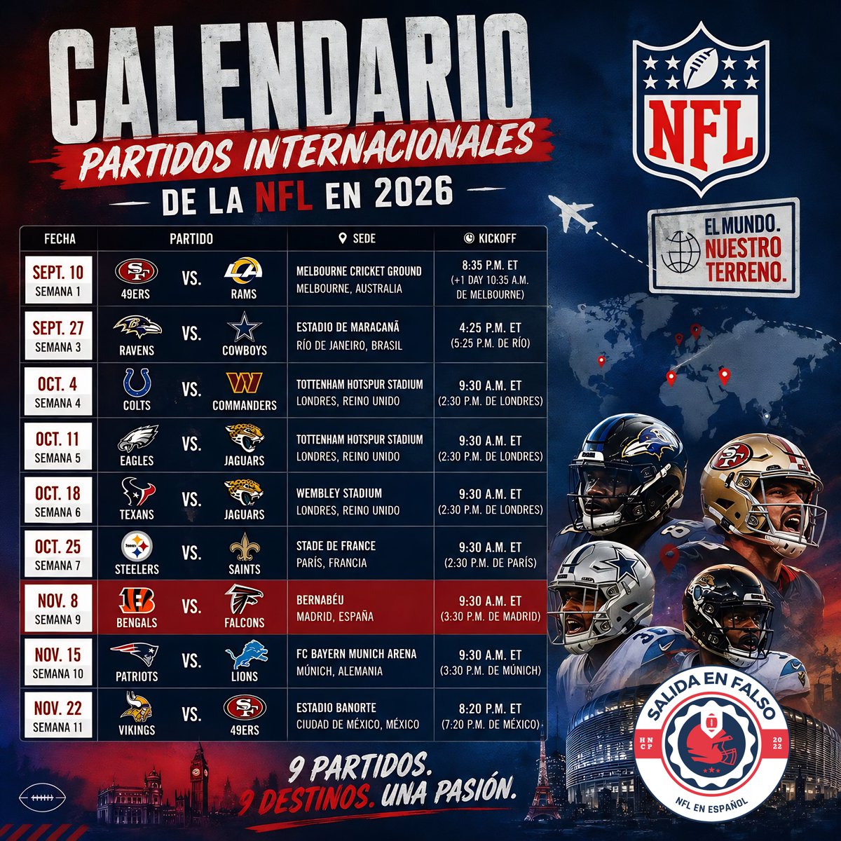 SALIDA EN FALSO - NFL EN ESPAÑOL tweet media