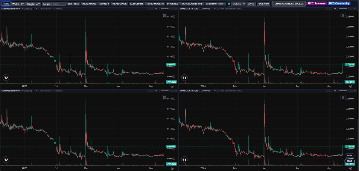 MultiCoinCharts's tweet photo. $BTRST launched just like we said it would. Showed up on the Rapid movers scanner mins after we posted about it https://t.co/wD8S1YUi4g