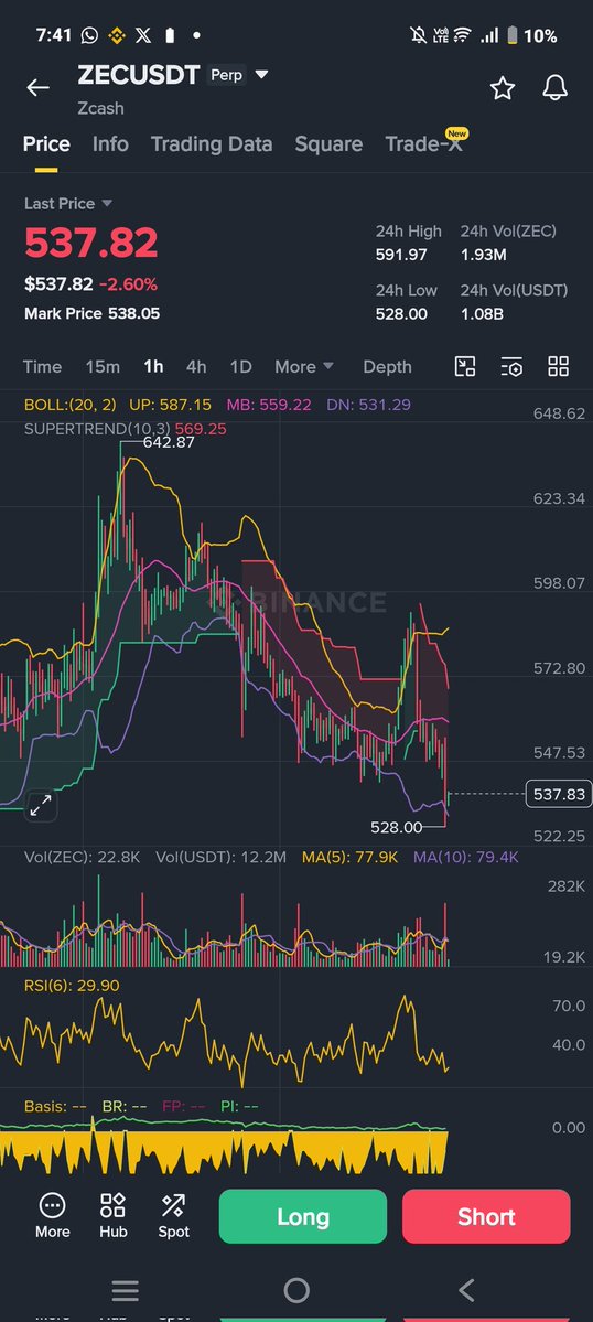 The Futureman | Quant Trader | K tweet media