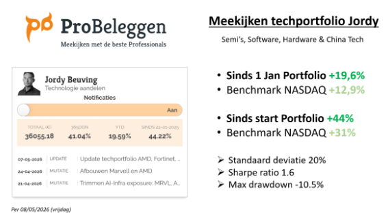 Nico A. Inberg tweet media