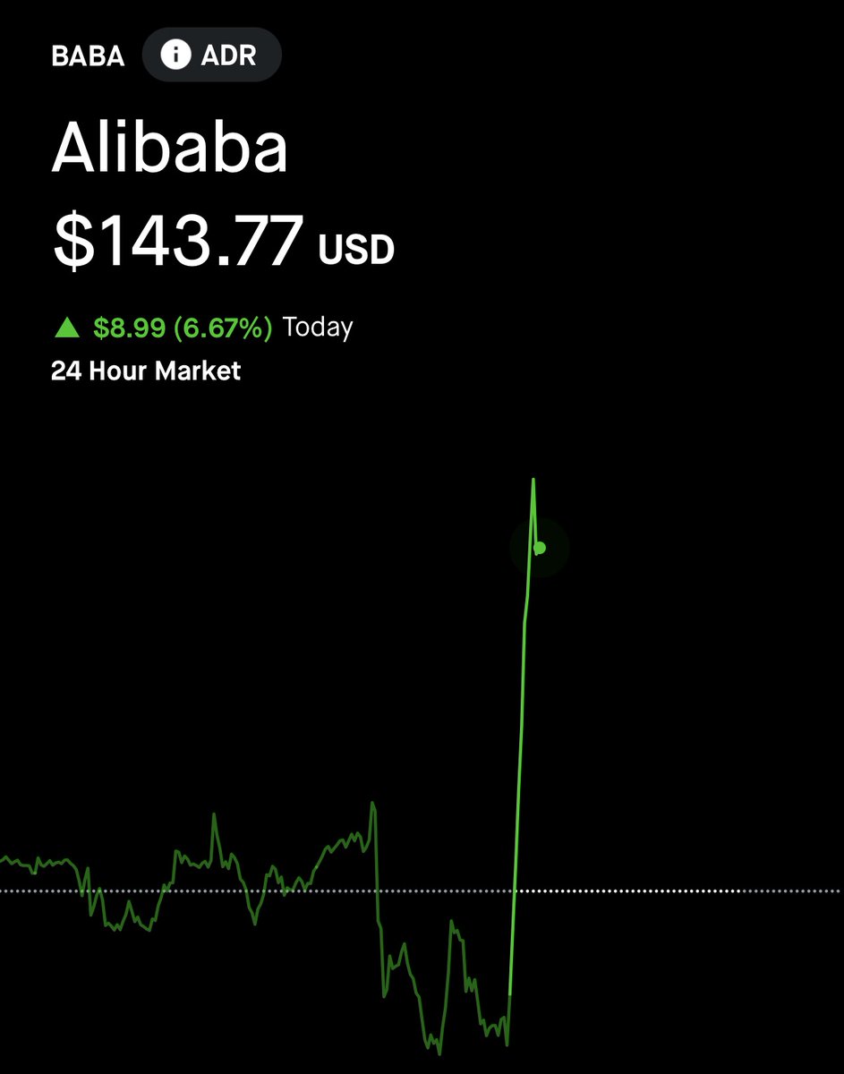 DailyStock美股快报 tweet media
