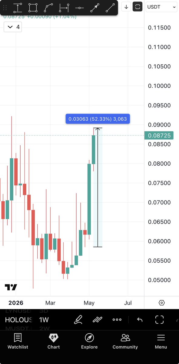 BitcoinHabebe tweet media