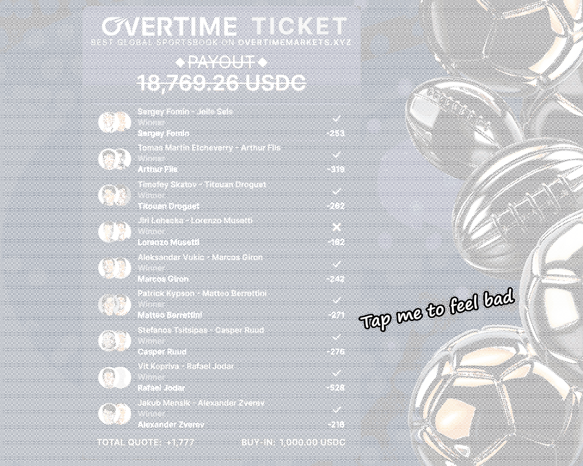 Overtime.io tweet media