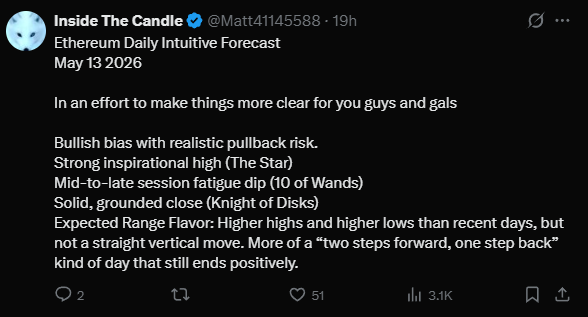 im2mll's tweet photo. @Matt41145588 u said 13 bullish https://t.co/DesWLxlugE