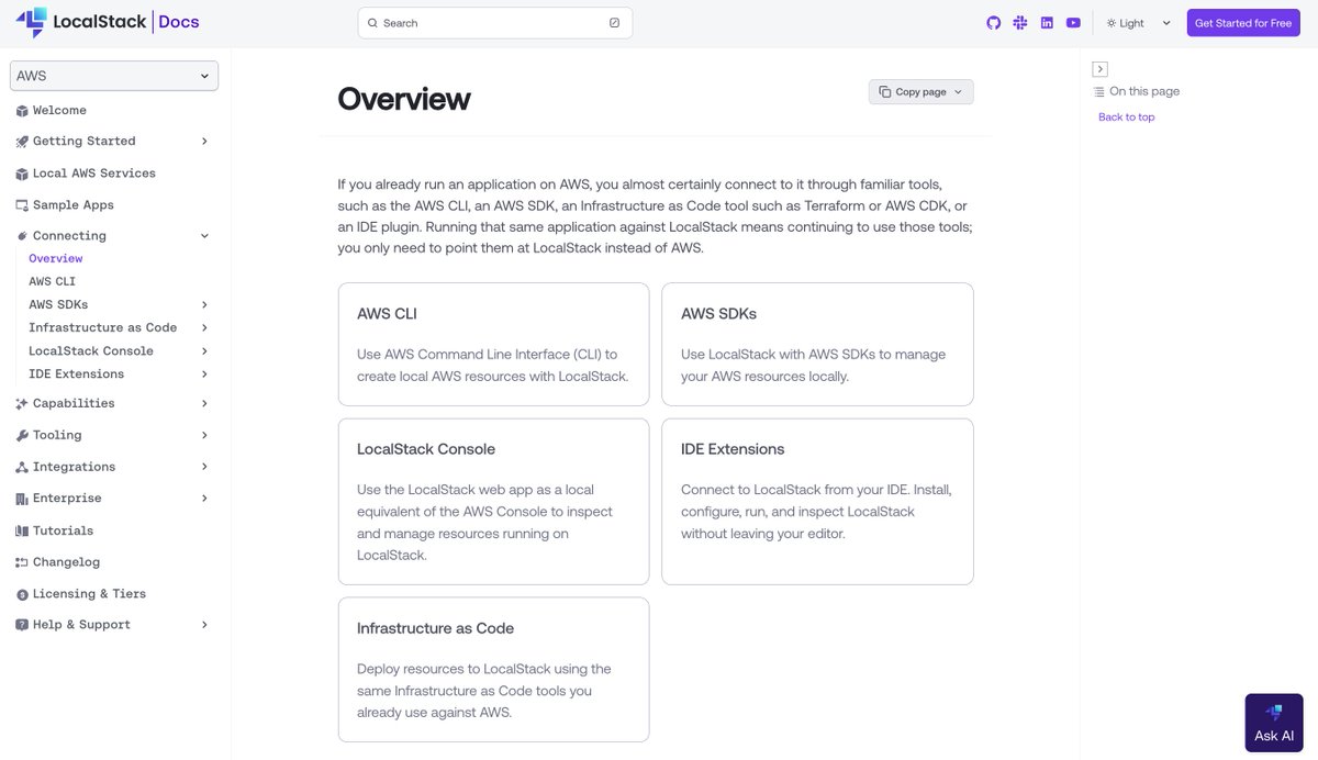 LocalStack tweet media