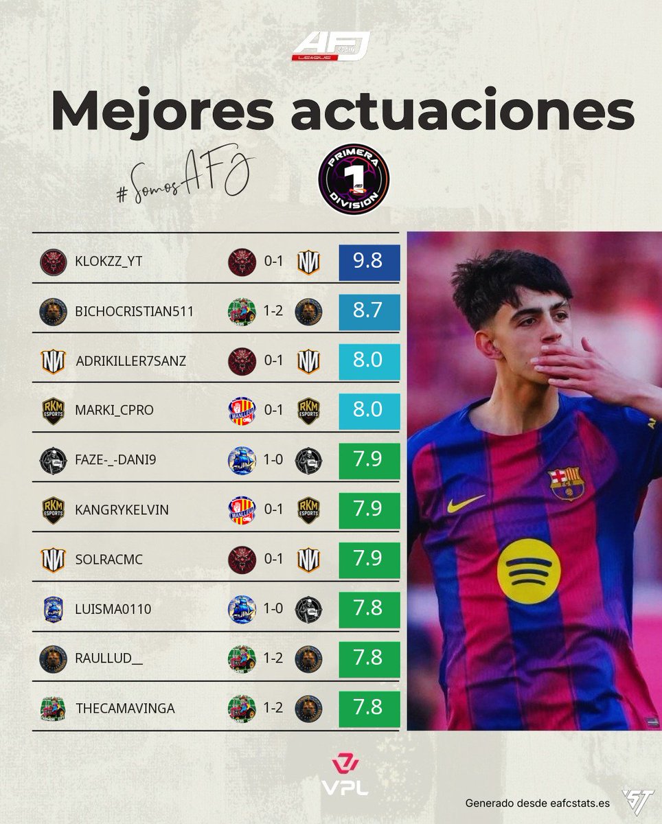 AFJ España tweet media