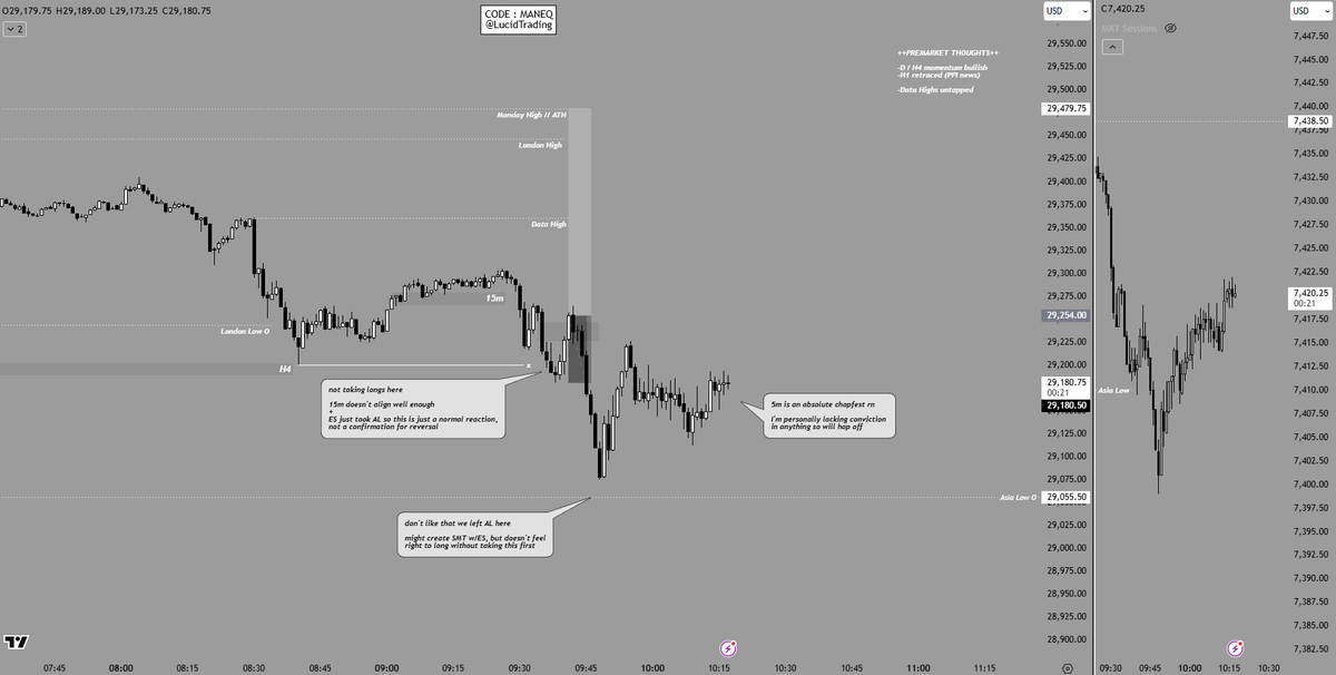 $MaNeQ tweet media