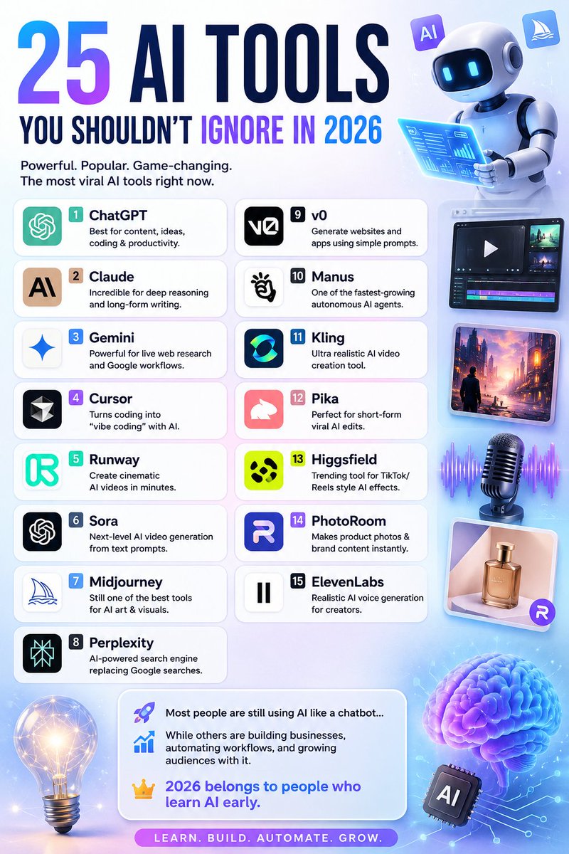 christopher_Ai tweet media