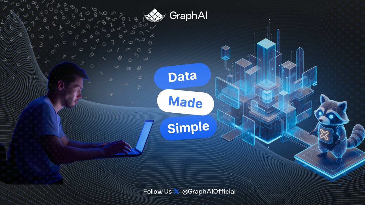 GraphAI tweet media