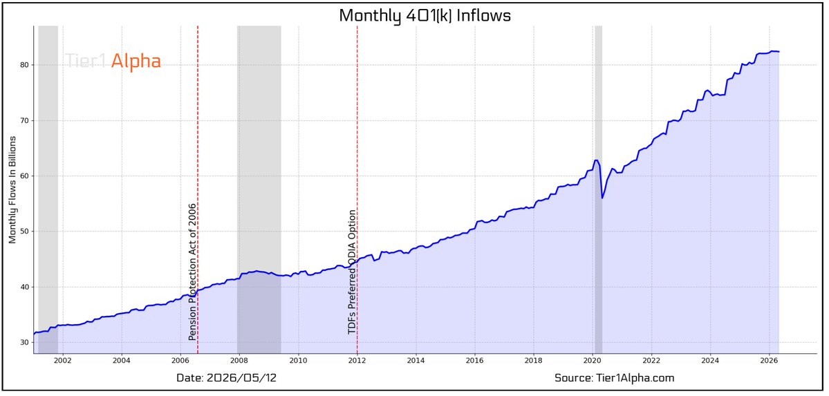 Hedgeye tweet media