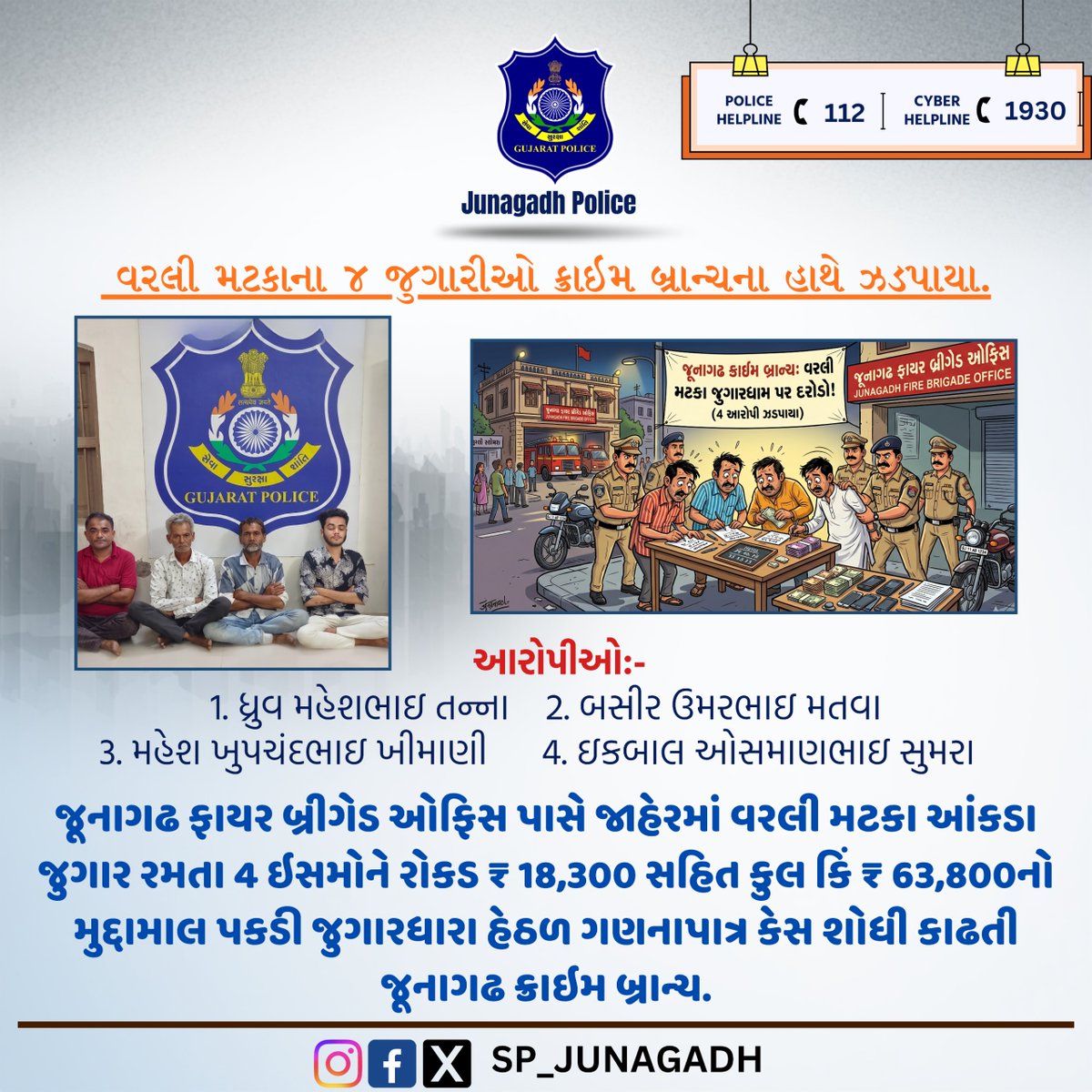 SP Junagadh tweet media