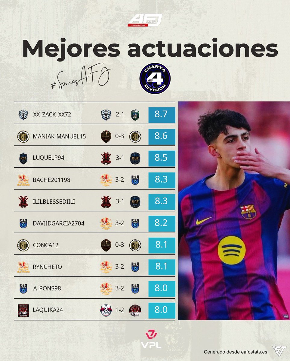 AFJ España tweet media