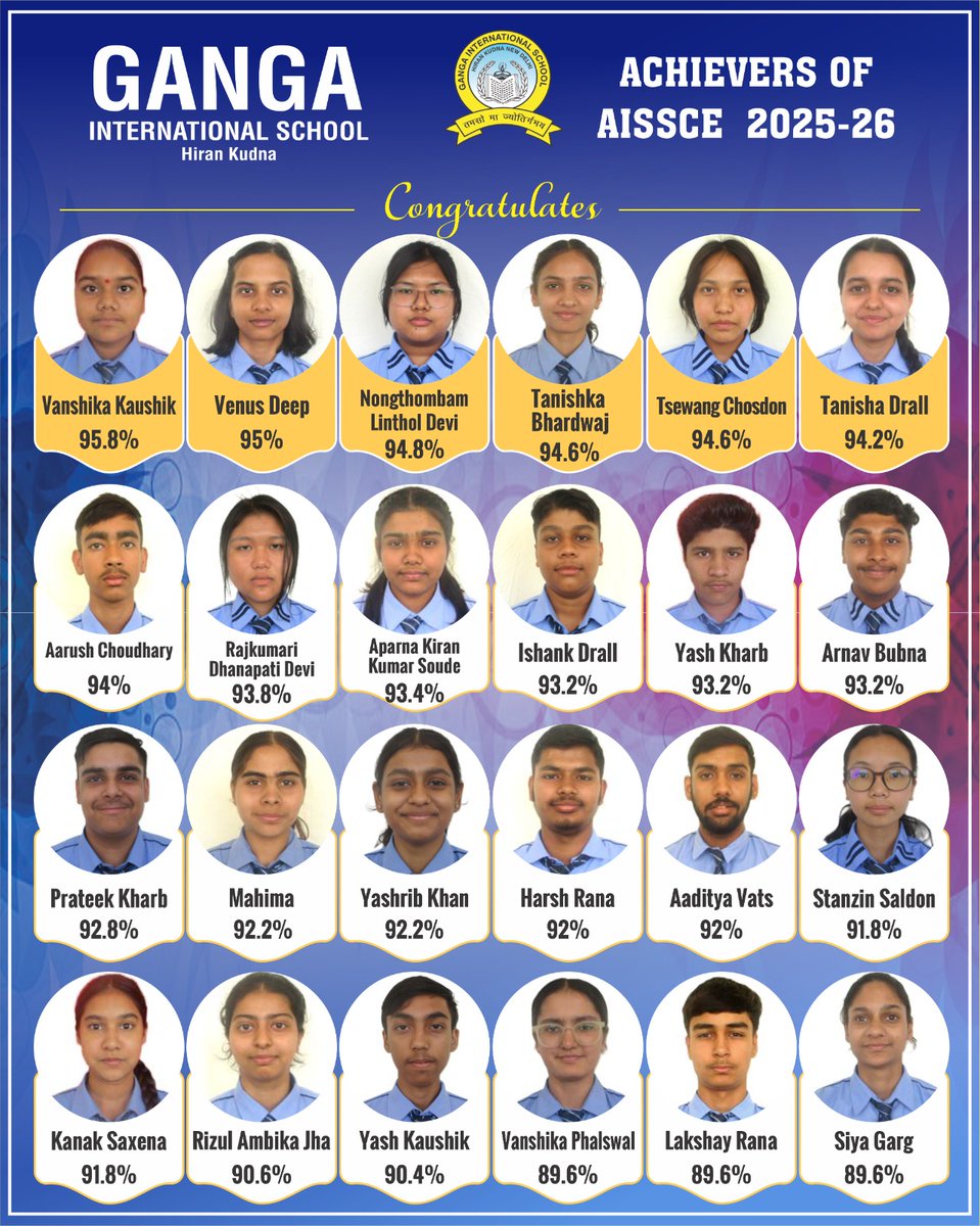 Ganga International School tweet media