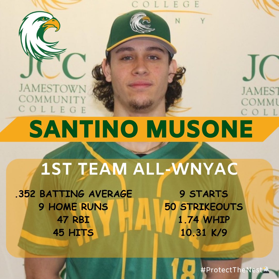 SUNY JCC Athletics tweet media