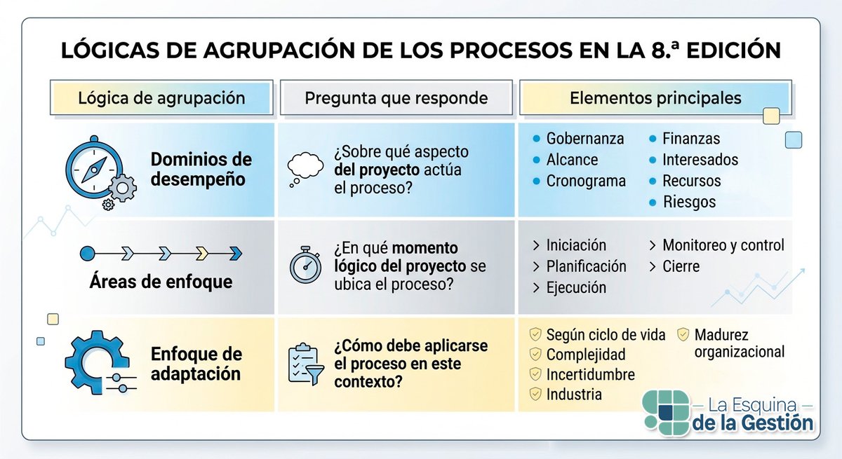 Alberto Redondo S tweet media