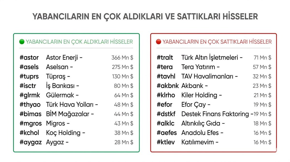orhun tweet media