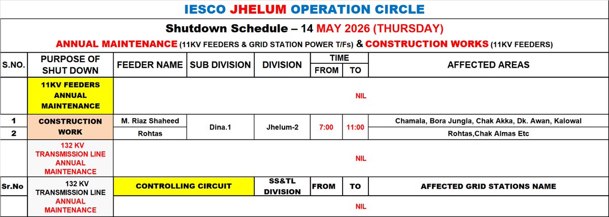 Islamabad Electric Supply Co. IESCO tweet media